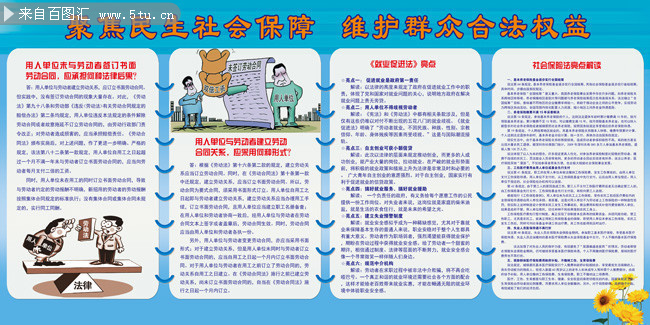 人社局法律法规及职业病宣传栏模板