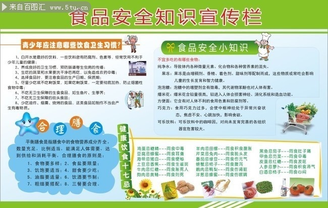食品安全知识宣传栏模板下载