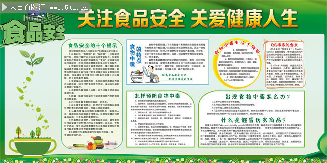 食品安全健康知识展板图片