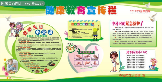 夏季健康知识宣传栏模板