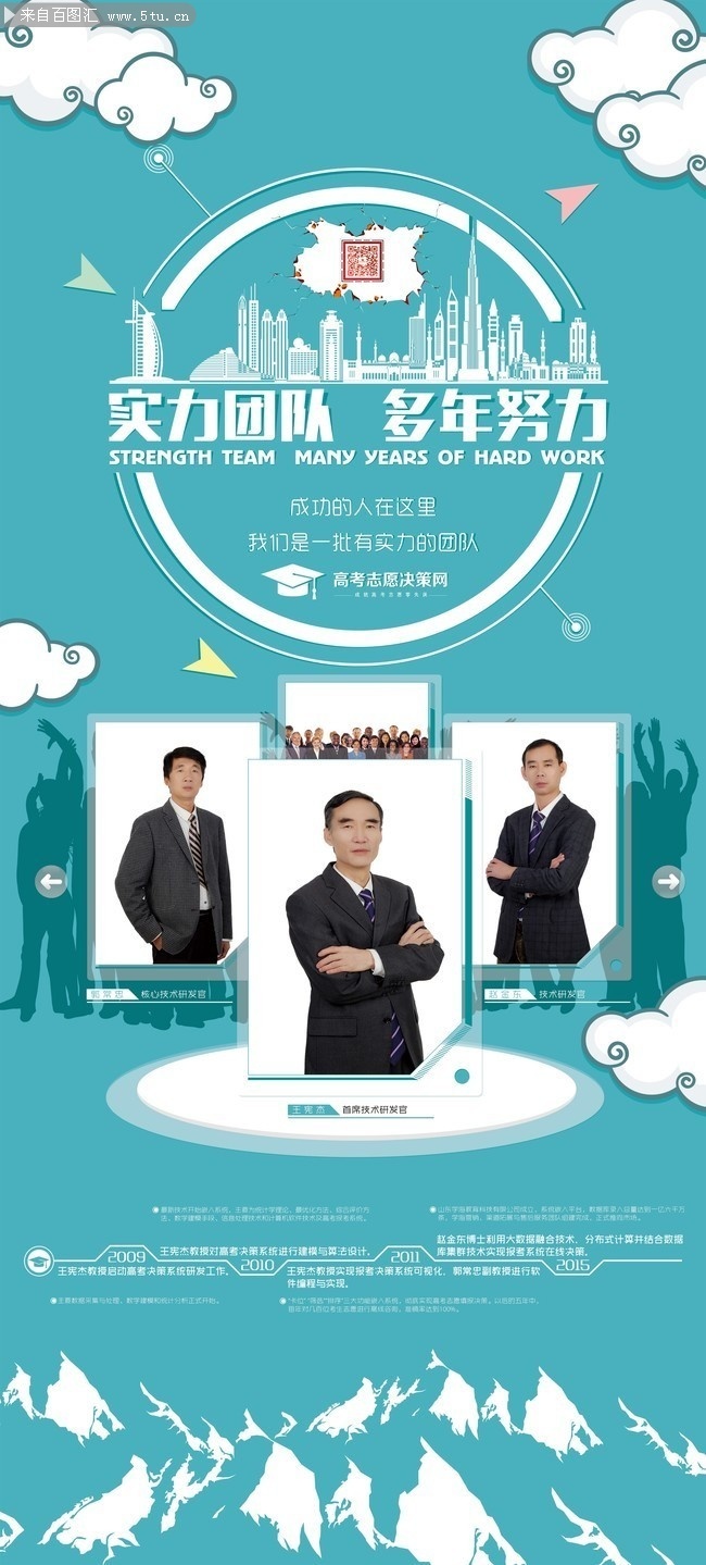 教育师资力量介绍展架