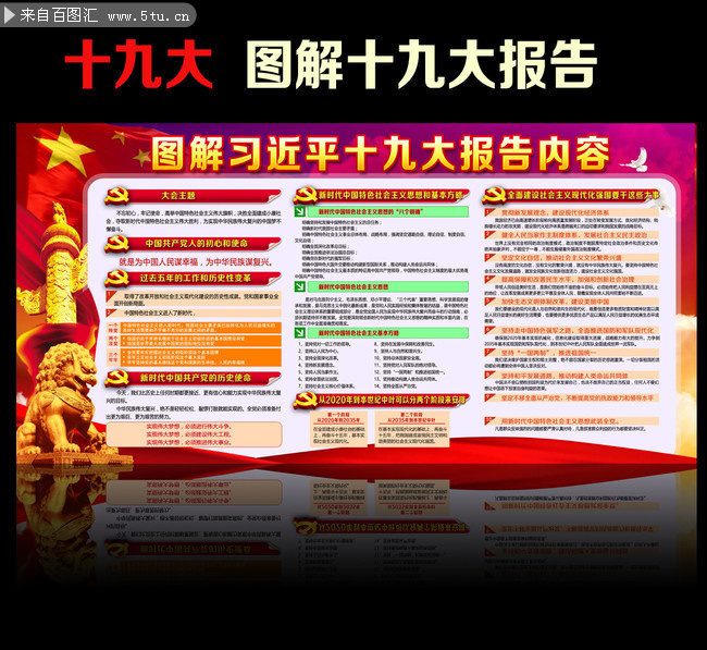 图解十九大报告看板设计图