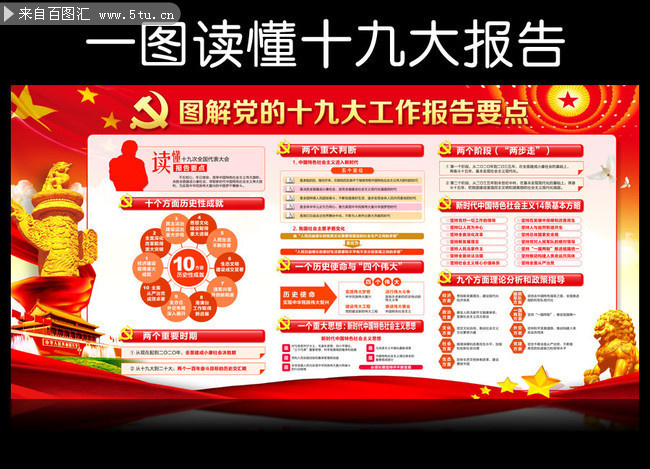 һͼ����ʮ�Ŵ󱨸�������