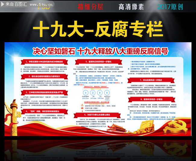 ����ʮ�Ŵ�˴󷴸��ź�����ר��