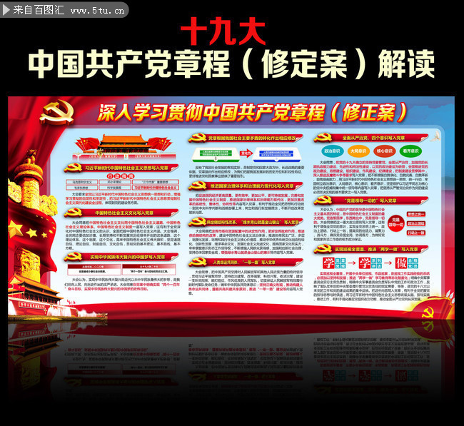 深入学习贯彻十九大党章修正案展板图片
