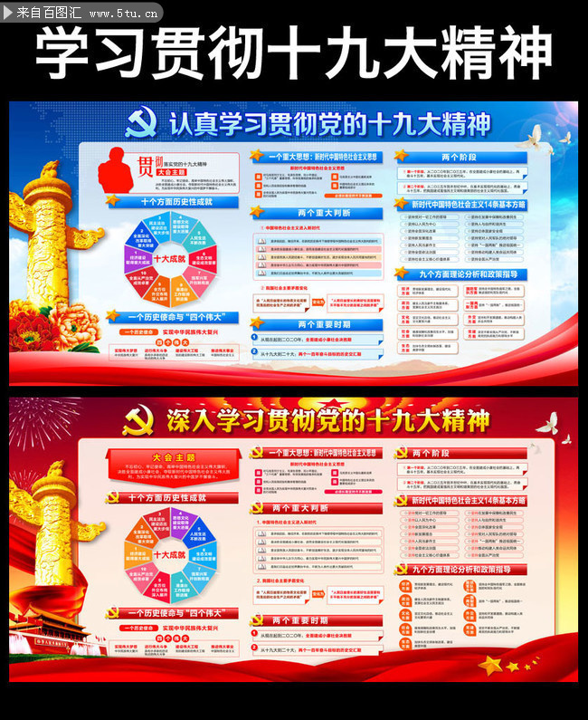 深入学习贯彻党的十九大精神展板
