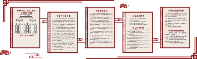 �����Ļ������幫�������ƶ�