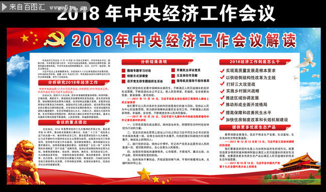 2018�����뾭�ù�������Ҫ�㿴��