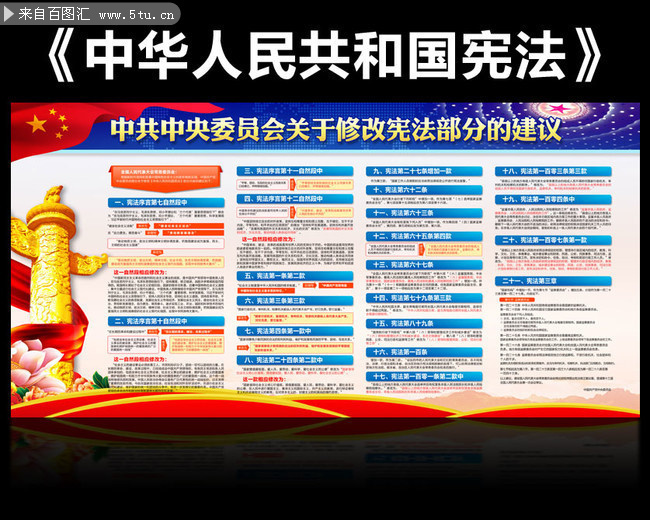 中共中央委员会有关宪法部分修改建议宣传栏