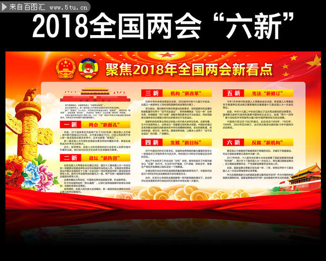 2018全国两会新看点宣传栏下载