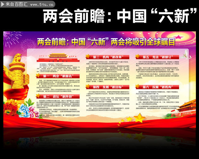 中国六新两会将吸引全球瞩目展板