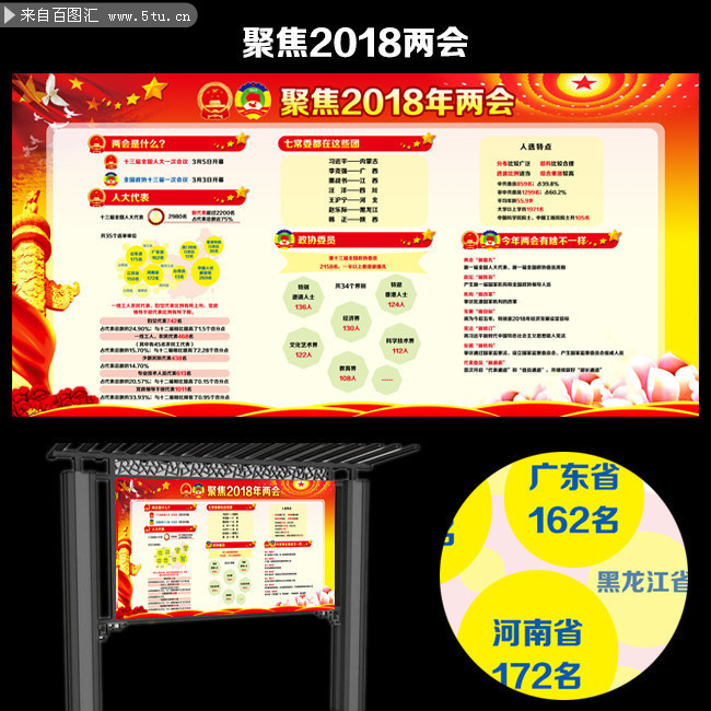 2018ȫ������ָ��������
