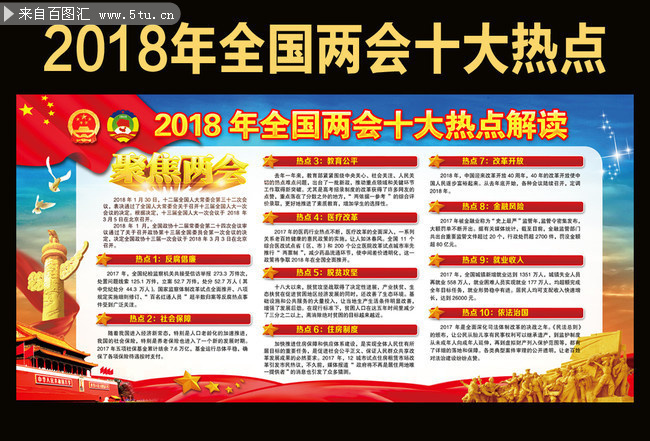 2018ȫ������10���ȵ���չ��
