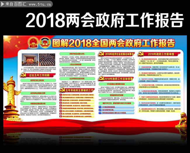 2018�����������������Ҫչ��