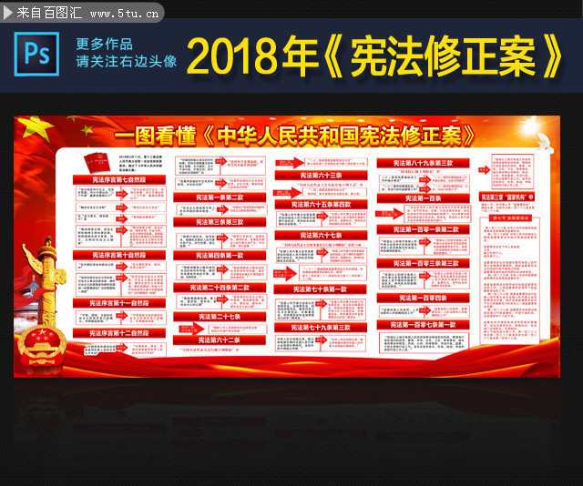 一图看懂2018修宪内容前后对比展板