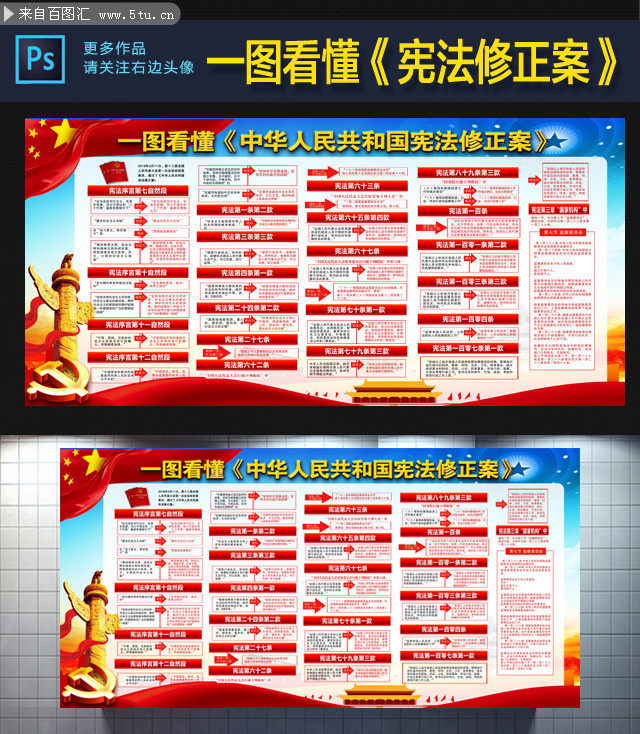 �ܷ��޸�ǰ������Ҫ����������