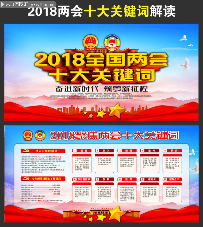 2018���ᱨ���е�ʮ��ؼ��ʿ���