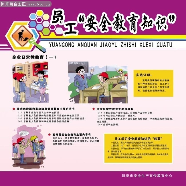 企业安全教育宣传展板设计素材