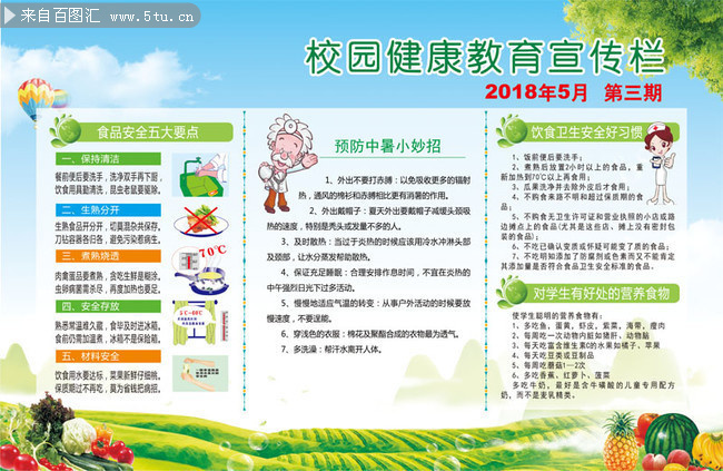 校园健康教育宣传栏