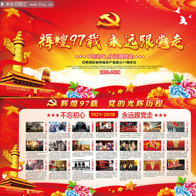 建党97周年宣传展板下载