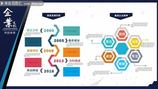 企业精神宣传文化墙