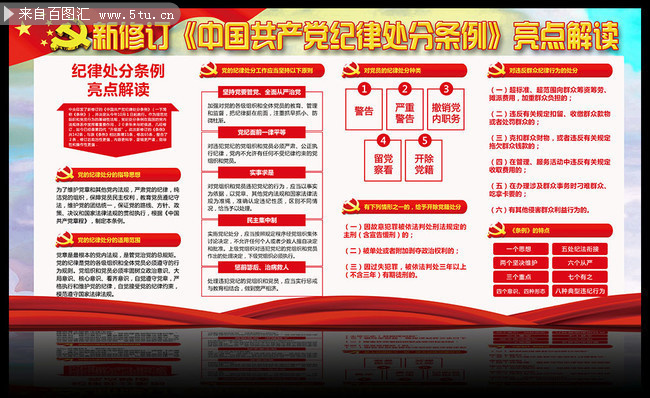 2018新《条例》亮点宣传展板