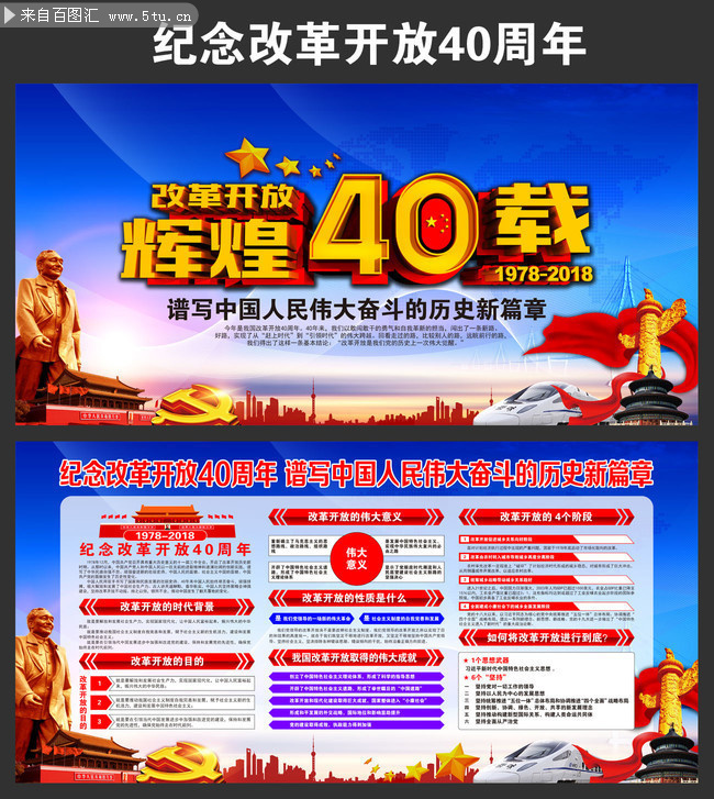 纪念改革开放辉煌40载宣传展板