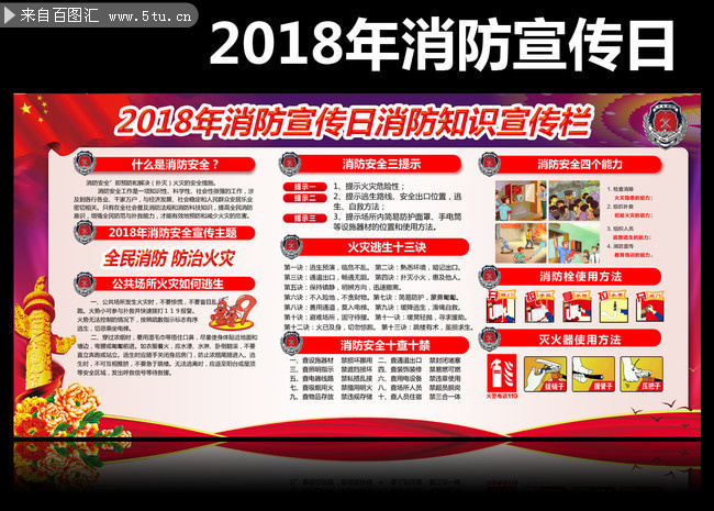 2018������������֪ʶǽ