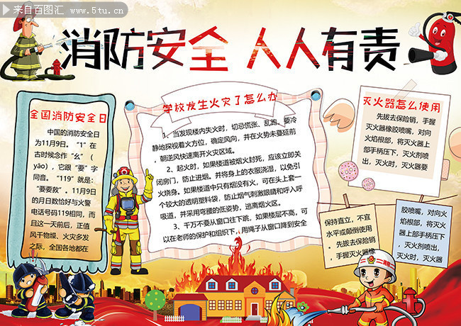 消防安全小报