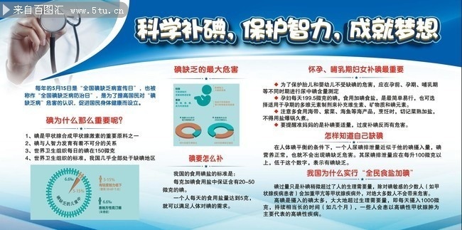 ��ѧ���䱣������������
