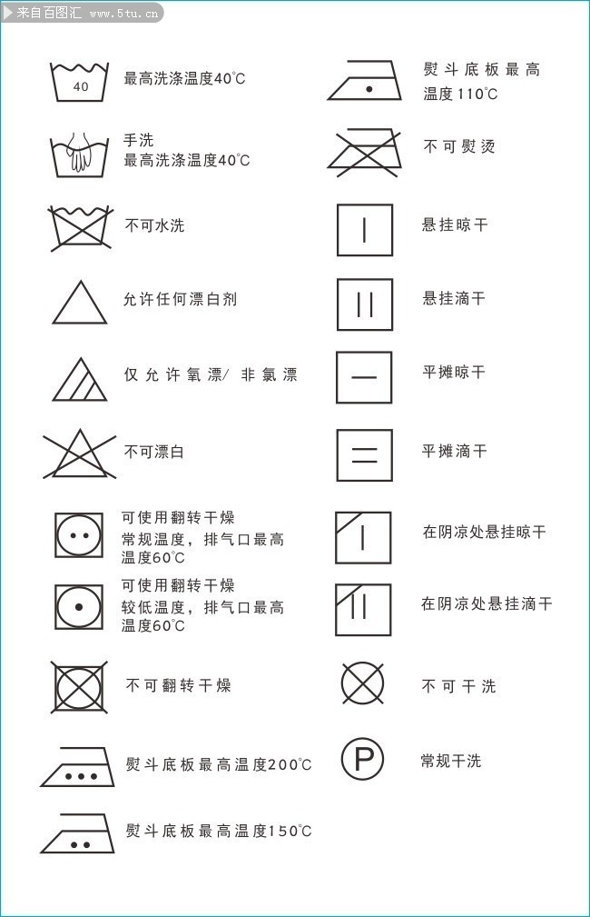 �·�ϴˮ��ǩ��־