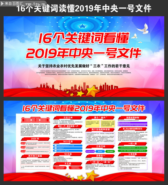 ���2019������һ���ļ�ʮ�����ؼ���չ��
