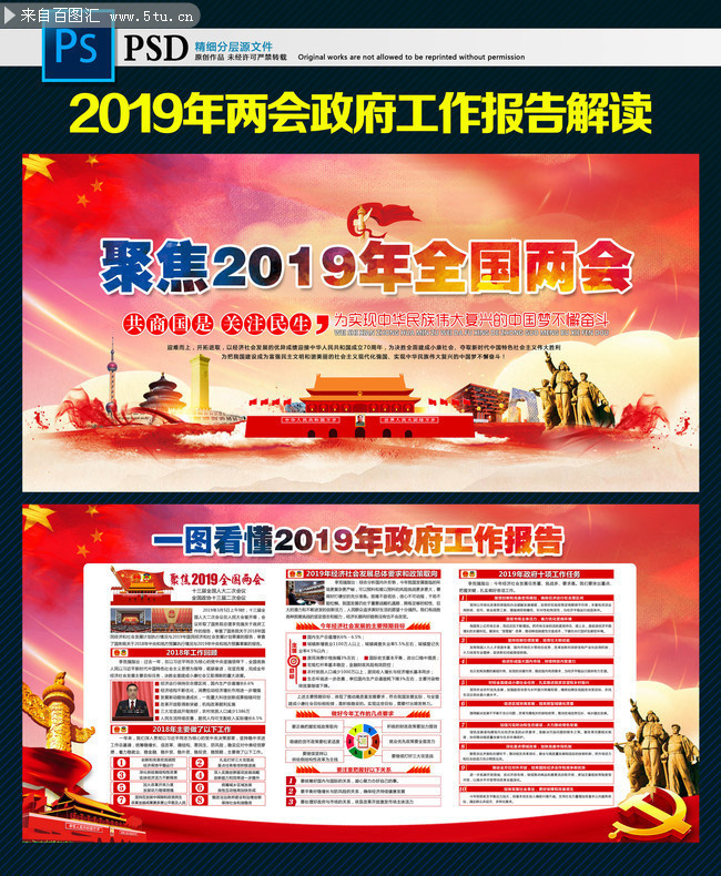 一图读懂2019政府工作报告