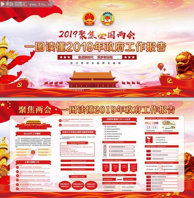 一图读懂2019年政府工作报告展板