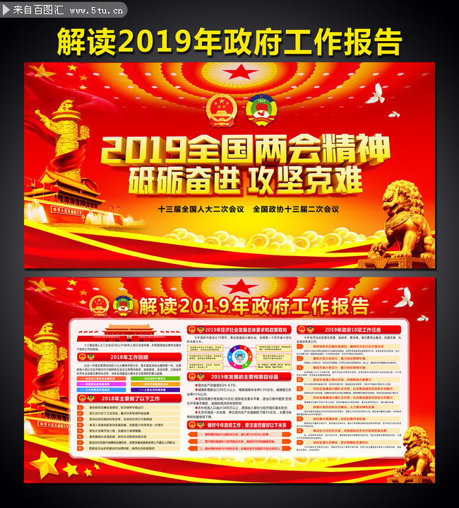 一图看懂2019两会政府工作报告展板模板