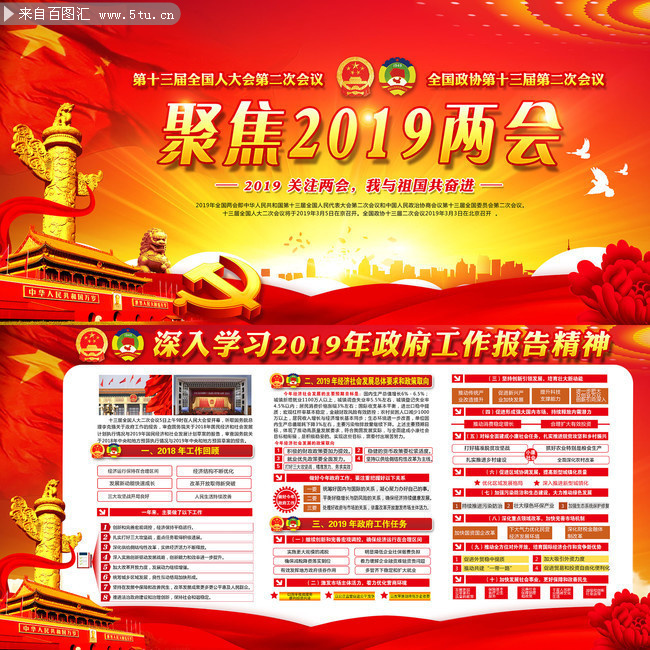 学习2019年政府工作报告精神展板