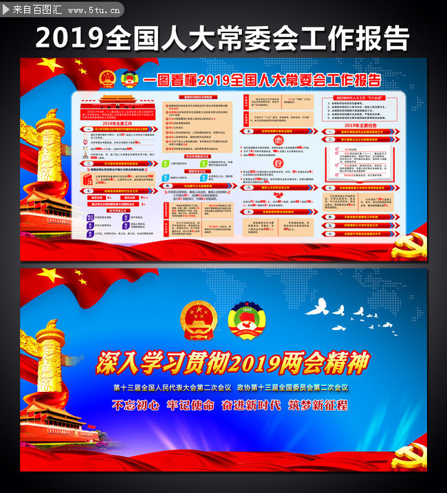 2019ȫ���˴�ί�Ṥ������������