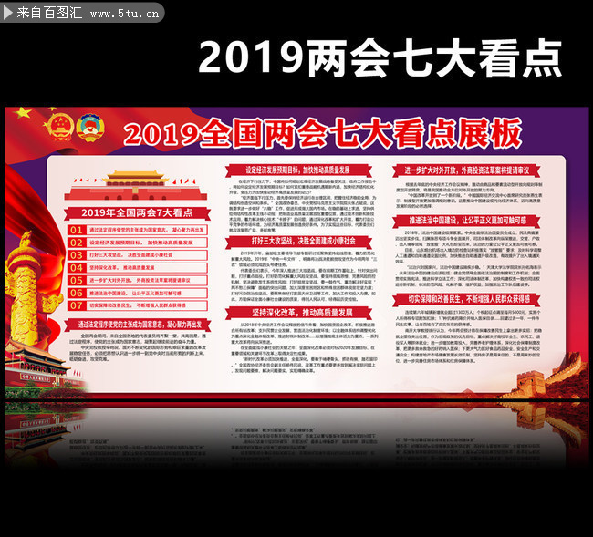 2019年两会7大看点展板设计