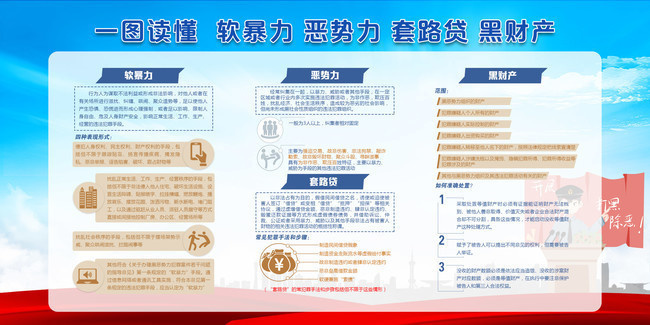 2019��ɨ�ڳ���֪ʶ������