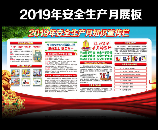 2019��ҵ��ȫ������ͼ