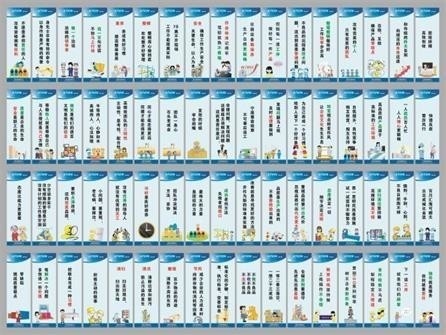 ISO管理企业生产标语图片