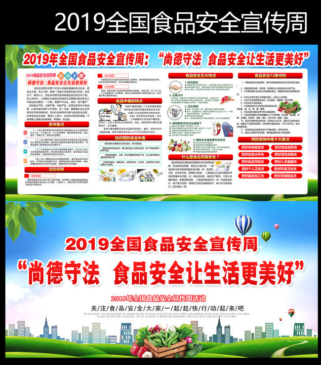 2019ʳƷ��ȫ����������չ������