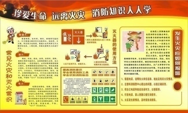 ������ȫ����֪ʶչ��ͼƬ�ز�