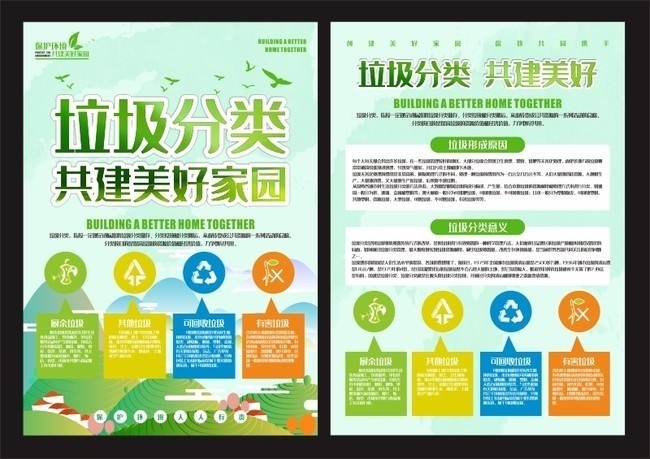 垃圾分类共建美好家园宣传单