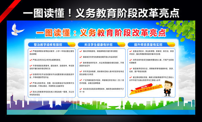 一图看懂义务教育阶段改革三大亮点展板