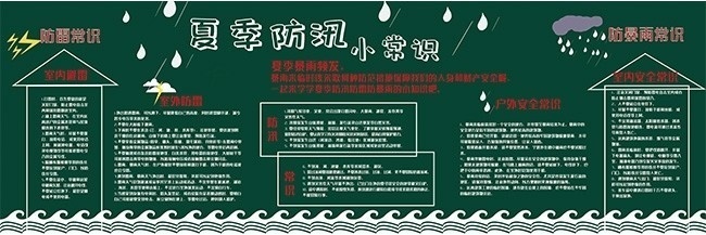夏季防汛小常识黑板报模板
