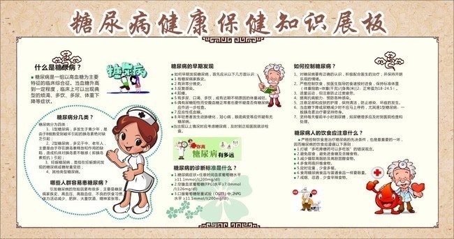 ���򲡽�������֪ʶ����չ��ͼƬ