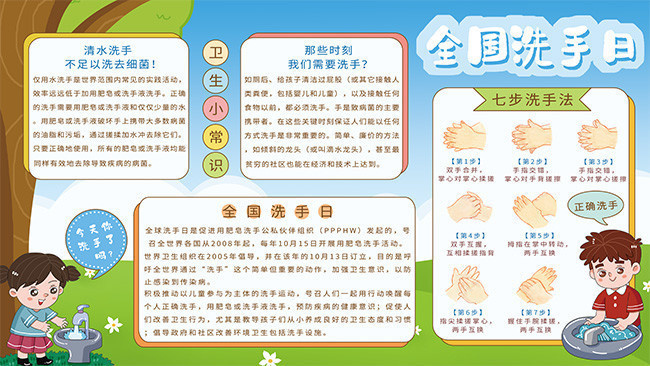 全国洗手日卡通可爱手抄报