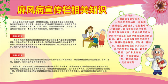 ��粡֪ʶ������ͼƬ����
