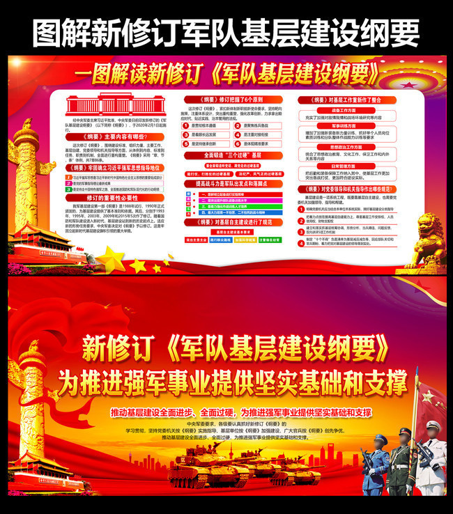 һͼ����2020���޶����ӻ��㽨���Ҫչ��
